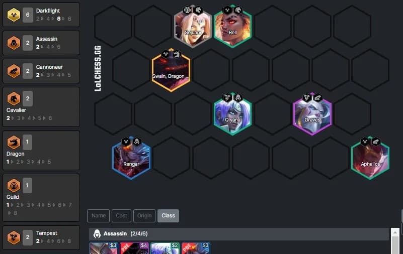 swain-carry
