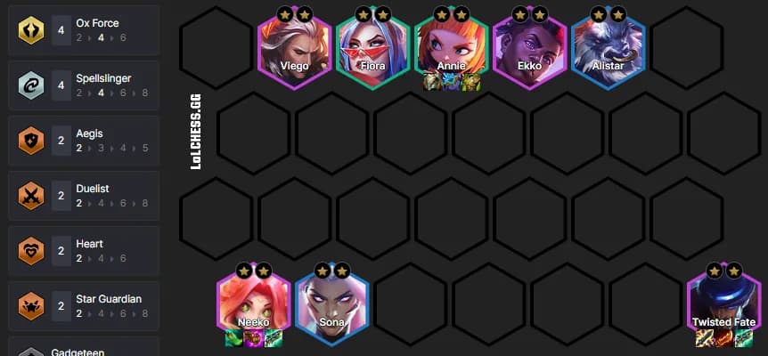 tfneeko